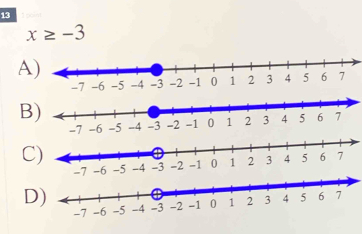 13 1 point
x≥ -3
A
B
-7
C
-7
D