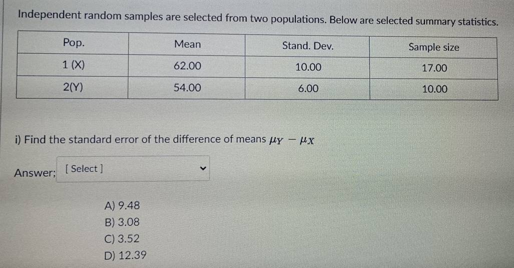 Independent random samples are selected from two populations. Below are selected summary statistics.
i) Find the standard error of the difference of means mu _Y-mu _X
Answer; [ Select ]
A) 9.48
B) 3.08
C) 3.52
D) 12.39