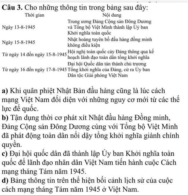 Cho những thông tin trong bảng sau đây: 
Thời gian Nội dung 
Trung ương Đảng Cộng sản Đông Dương 
Ngày 13-8-1945 và Tổng bộ Việt Minh thành lập Uỷ ban 
Khởi nghĩa toàn quốc 
Ngày 15 -8-1945 Nhật hoàng tuyên bố đầu hàng đồng minh 
không điều kiện 
Hội nghị toàn quốc cảy Đảng thông qua kế 
Từ ngày 14 đến ngày 15-8-1945 hoạch lãnh đạo toàn dân tổng khởi nghĩa 
Đại hội Quốc dân tán thành chủ trương 
Từ ngày 16 đến ngày 17 -8-1945 Tổng khởi nghĩa của Đảng, cử ra Ủy ban 
Dân tộc Giải phóng Việt Nam 
a) Khi quân phiệt Nhật Bản đầu hàng cũng là lúc cách 
mạng Việt Nam đối diện với những nguy cơ mới từ các thế 
lực đế quốc. 
b) Tận dụng thời cơ phát xít Nhật đầu hàng Đồng minh, 
Đảng Cộng sản Đông Dương cùng với Tổng bộ Việt Minh 
đã phát động toàn dân nổi dậy tổng khởi nghĩa giành chính 
quyền. 
c) Đại hội quốc dân đã thành lập Ủy ban Khởi nghĩa toàn 
quốc đề lãnh đạo nhân dân Việt Nam tiền hành cuộc Cách 
mạng tháng Tám năm 1945. 
d) Bảng thông tin trên thể hiện bối cảnh lịch sử của cuộc 
cách mạng tháng Tám năm 1945 ở Việt Nam.