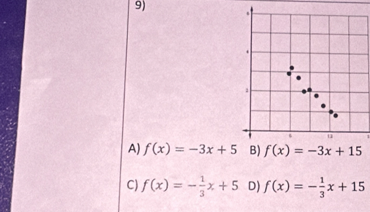 1
A) f(x)=-3x+5
C) f(x)=- 1/3 x+5 D) f(x)=- 1/3 x+15