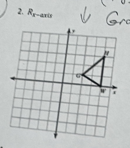 Rx-axis