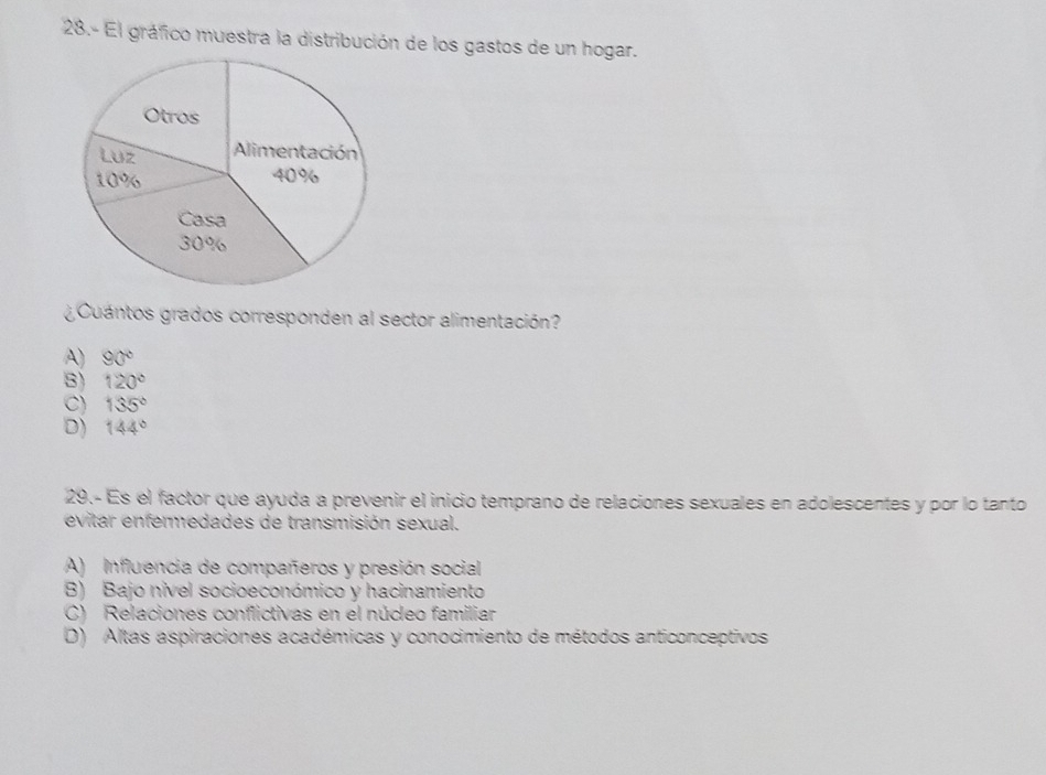 28.- El gráfico muestra la distribución de los gastos de un hogar.
¿Cuántos grados corresponden al sector alimentación?
A) 90°
B) 120°
C) 135°
D) 144°
29.- Es el factor que ayuda a prevenir el inicio temprano de relaciones sexuales en adolescentes y por lo tanto
evitar enfermedades de transmisión sexual.
A) Influencia de compañeros y presión social
B) Bajo nível socioeconómico y hacinamiento
C) Relaciones conflictivas en el núcleo familiar
D) Altas aspiraciones académicas y conocimiento de métodos anticonceptivos