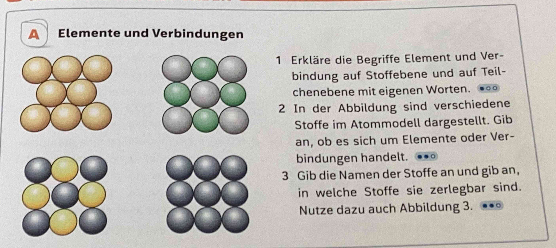 A Elemente und Verbindungen 
Erkläre die Begriffe Element und Ver- 
bindung auf Stoffebene und auf Teil- 
chenebene mit eigenen Worten. 
In der Abbildung sind verschiedene 
Stoffe im Atommodell dargestellt. Gib 
an, ob es sich um Elemente oder Ver- 
bindungen handelt. 
Gib die Namen der Stoffe an und gib an, 
in welche Stoffe sie zerlegbar sind. 
Nutze dazu auch Abbildung 3.