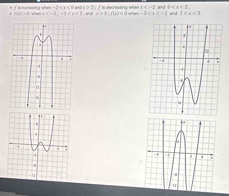 fis increasing when -2 and x>2; ∫ is decreasing when x and 0 .
f(x)>0 when x , -1 , and x>3; f(x)<0</tex> when -3 and 1 .