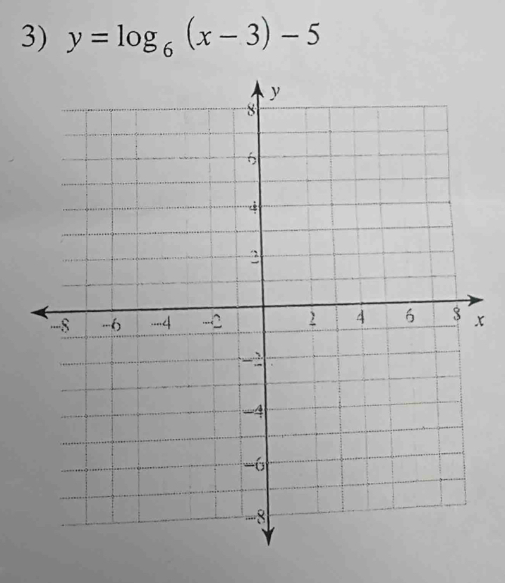 y=log _6(x-3)-5
x