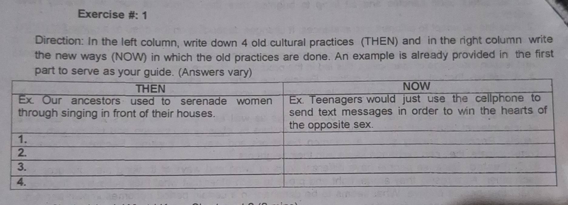 Exercise #: 1 
Direction: In the left column, write down 4 old cultural practices (THEN) and in the right column write 
the new ways (NOW) in which the old practices are done. An example is already provided in the first 
part to serve as your guide. (Answers vary)