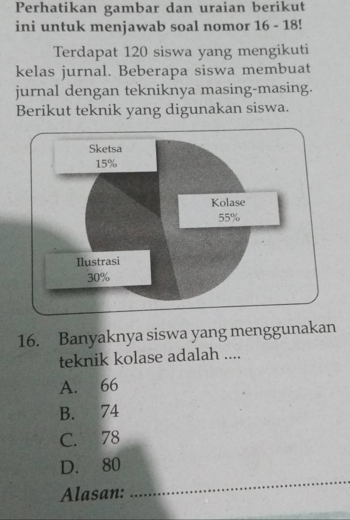 Perhatikan gambar dan uraian berikut
ini untuk menjawab soal nomor 16 - 18!
Terdapat 120 siswa yang mengikuti
kelas jurnal. Beberapa siswa membuat
jurnal dengan tekniknya masing-masing.
Berikut teknik yang digunakan siswa.
16. Banyaknya siswa yang menggunakan
teknik kolase adalah ....
A. 66
B. 74
C. 78
_
D. 80
Alasan: