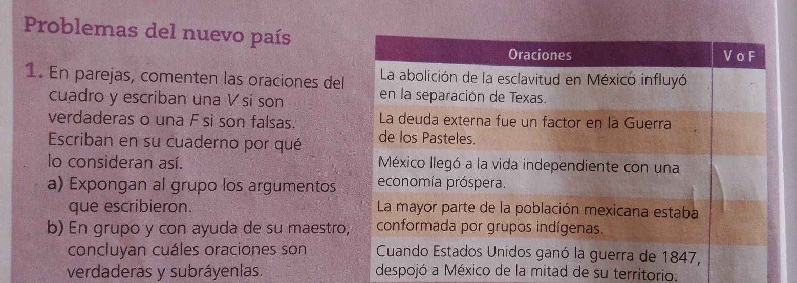 Problemas del nuevo país 
1. En parejas, comenten las oraciones del 
cuadro y escriban una Vsi son 
verdaderas o una F si son falsas. 
Escriban en su cuaderno por qué 
lo consideran así. 
a) Expongan al grupo los argumentos 
que escribieron. 
b) En grupo y con ayuda de su maestro 
concluyan cuáles oraciones son 
verdaderas y subráyenlas. despojó a México de la mitad de su territorio.