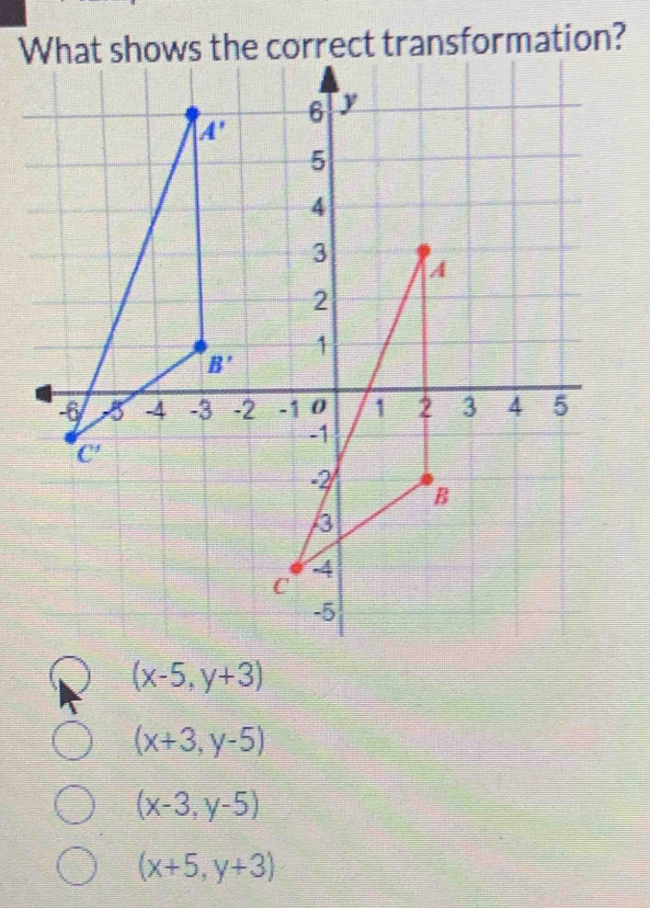 (x-5,y+3)
(x+3,y-5)
(x-3,y-5)
(x+5,y+3)