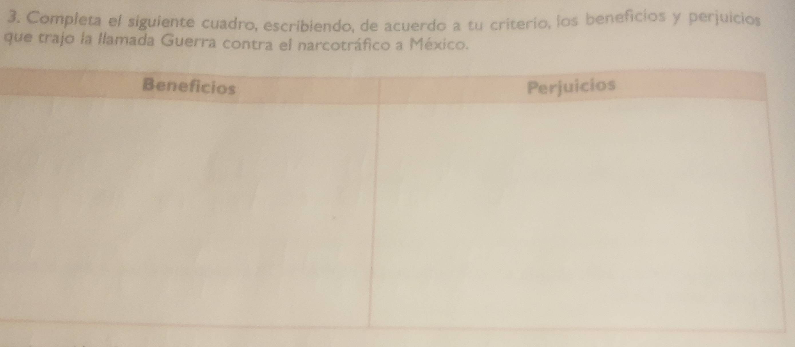 Completa el siguiente cuadro, escribiendo, de acuerdo a tu criterio, los beneficios y perjuicios 
que trajo la llamada Guerra contra el narcotráfico a México.