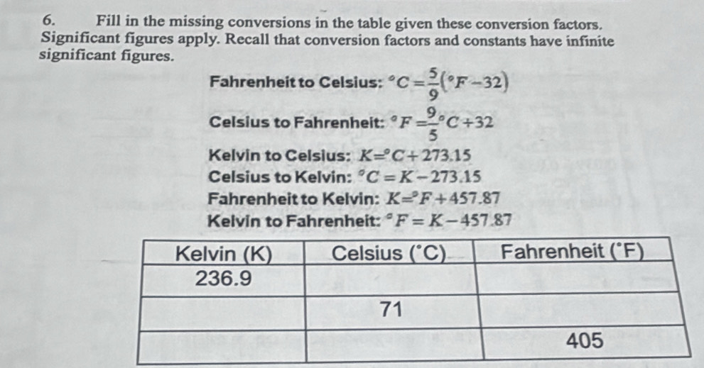 Fill in the missing conversions in the table given these conversion factors.
Significant figures apply. Recall that conversion factors and constants have infinite
significant figures.
Fahrenheit to Celsius: C= 5/9 (^circ F-32)
Celsius to Fahrenheit: ^circ F=frac 95^((circ)C+32
Kelvin to Celsius: K=^circ)C+273.15
Celsius to Kelvin: ^circ C=K-273.15
Fahrenheit to Kelvin: K=^circ F+457.87
Kelvin to Fahrenheit: ^circ F=K-457.87