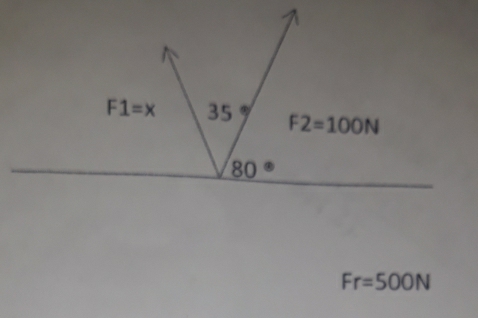 Fr=500N