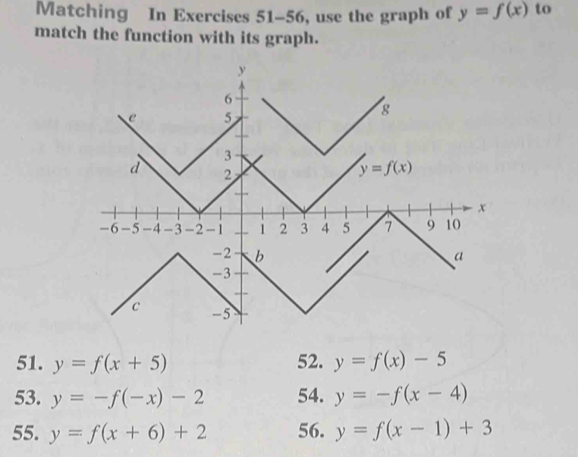 Matching In Exercises 51-56, use the graph of y=f(x) to
match the function with its graph.
51. y=f(x+5) 52. y=f(x)-5
53. y=-f(-x)-2 54. y=-f(x-4)
55. y=f(x+6)+2 56. y=f(x-1)+3