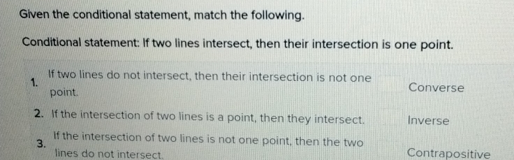 Given the conditional statement, match the following.
Conditional statement: If two lines intersect, then their intersection is one point.
If two lines do not intersect, then their intersection is not one
1. Converse
point.
2. If the intersection of two lines is a point, then they intersect. Inverse
3.
If the intersection of two lines is not one point, then the two
lines do not intersect. Contrapositive