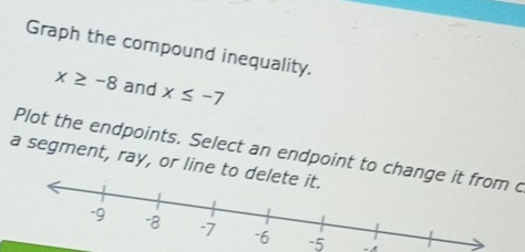 Graph the compound inequality.
x≥ -8 and x≤ -7
Plot the endpoints. Select an endpoint to change it from c 
a segment, ray, or line to d
-5