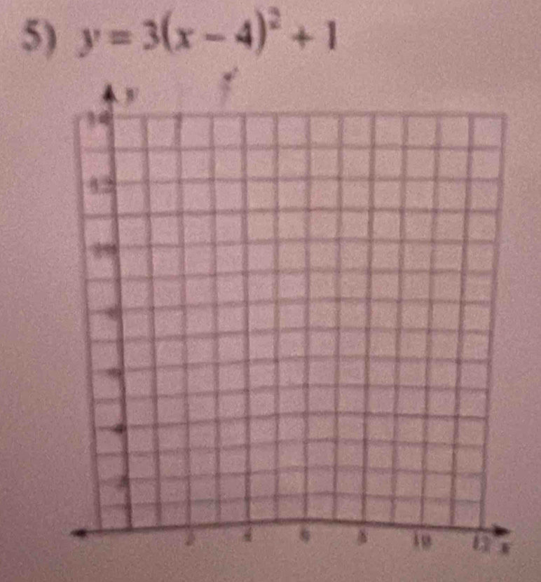 y=3(x-4)^2+1