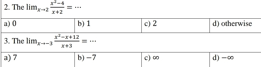 The lim_xto 2 (x^2-4)/x+2 =·s