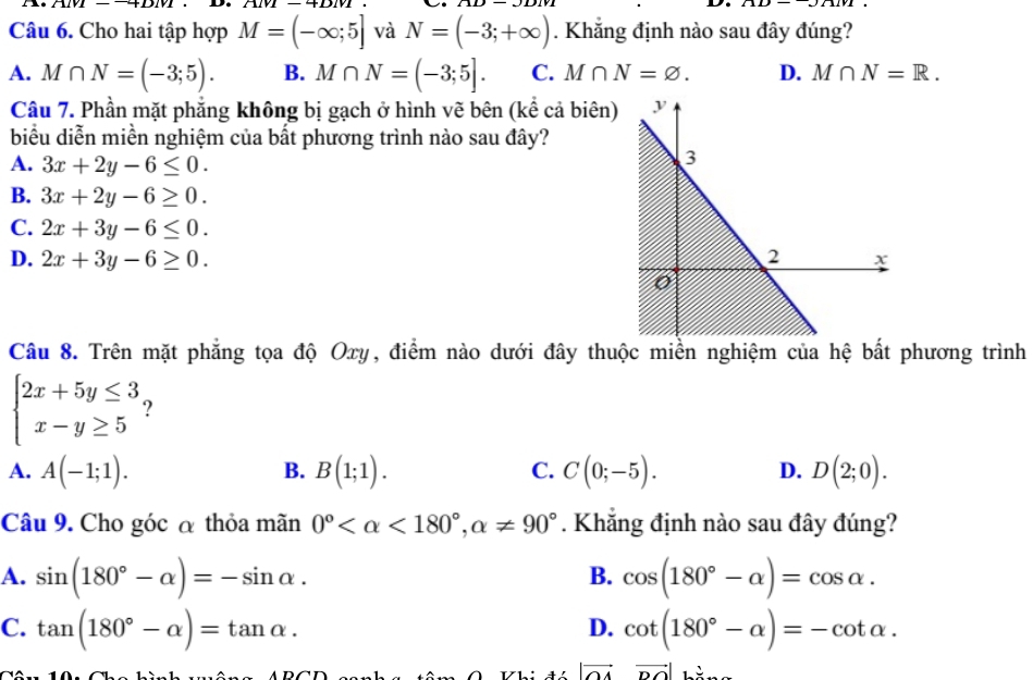 Alvl-HDIVI 
Câu 6. Cho hai tập hợp M=(-∈fty ;5] và N=(-3;+∈fty ). Khẳng định nào sau đây đúng?
A. M∩ N=(-3;5). B. M∩ N=(-3;5]. C. M∩ N=varnothing. D. M∩ N=R. 
Câu 7. Phần mặt phẳng không bị gạch ở hình vẽ bên (kể cả biên)
biểu diễn miền nghiệm của bất phương trình nào sau đây?
A. 3x+2y-6≤ 0.
B. 3x+2y-6≥ 0.
C. 2x+3y-6≤ 0.
D. 2x+3y-6≥ 0. 
Câu 8. Trên mặt phẳng tọa độ Oxy, điểm nào dưới đây thuộc miền nghiệm của hệ bất phương trình
beginarrayl 2x+5y≤ 3 x-y≥ 5endarray. ?
A. A(-1;1). B(1;1). C. C(0;-5). D. D(2;0). 
B.
Câu 9. Cho góc α thỏa mãn 0° <180°, alpha != 90°. Khẳng định nào sau đây đúng?
A. sin (180°-alpha )=-sin alpha. cos (180°-alpha )=cos alpha. 
B.
C. tan (180°-alpha )=tan alpha. cot (180°-alpha )=-cot alpha. 
D.