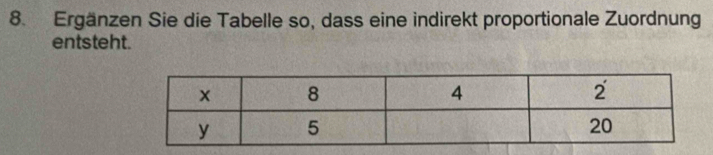 Ergänzen Sie die Tabelle so, dass eine indirekt proportionale Zuordnung 
entsteht.