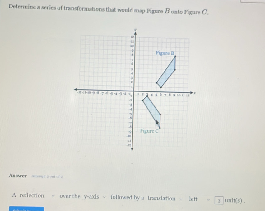 Determine a series of transformations that would map Figure B onto Figure C. 
Answer Attempt 2 out of 2 
A reflection √ over the y-axis √ followed by a translation √ left 3 unit(s) .