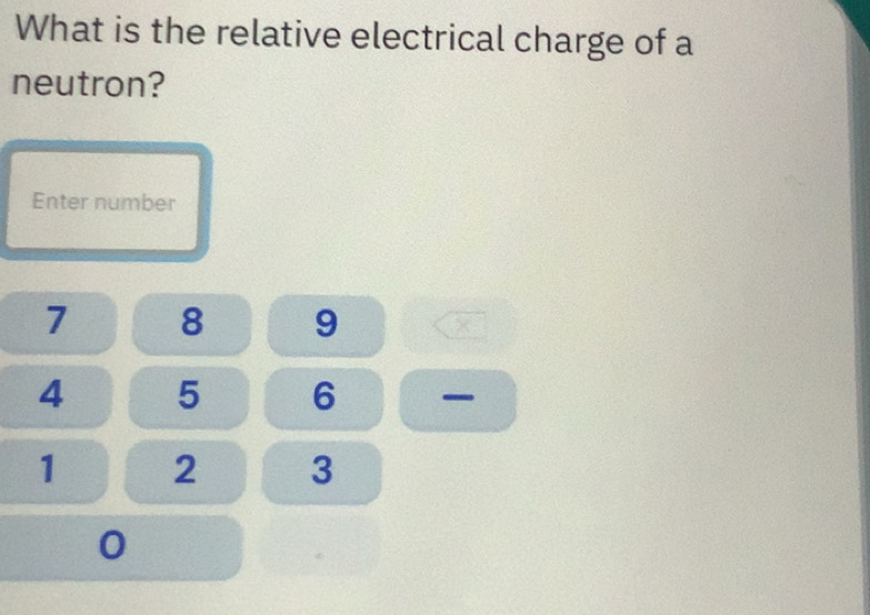 Solved: What is the relative electrical charge of a neutron? Enter ...