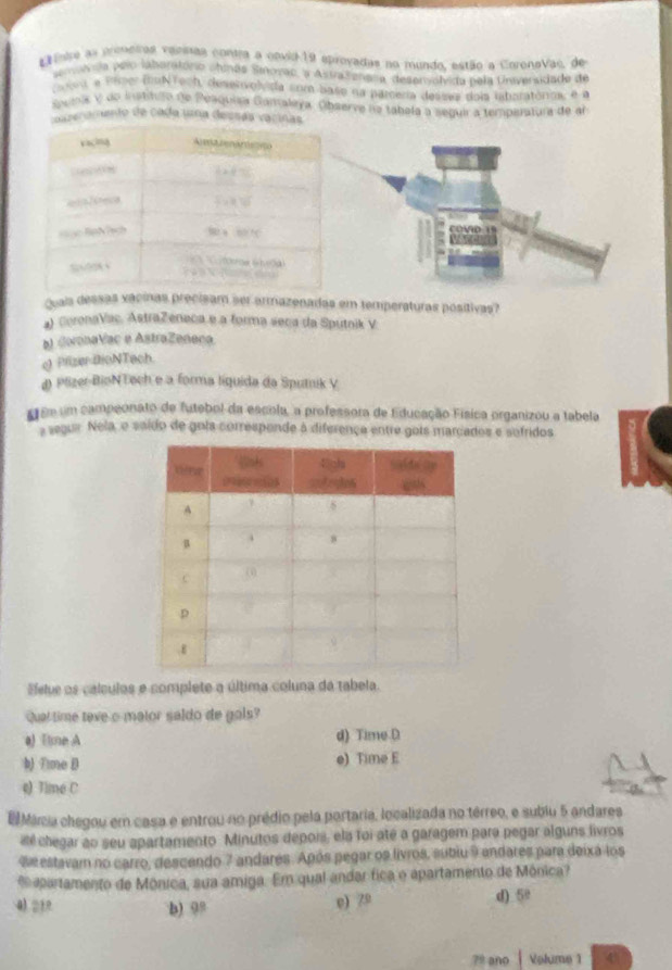 a inte as preneras vanas comtra a cnvid 19 eprovadas no mundo, estão a CorenaVac, de
senalvda pelo laberatório chinés Smozão, a Astrašenara deservalida bela Universidade de
aont e Prpe (mNTech, deservolvida com base na parcera desses dois taboratóroa é é
Suma y do instíturo de Peaquisa Gamaleya. Observe no tabola a seguir a temperatura de al
eromento de cado una dessãs
vn
Quais dessas vácinas precisam ser armazenadas em temperaturas positivas?
a) CoronaVac. AstraZeneca e a forma seca da Sputnik V
al GoronaVac e AstraZenena
e Prizer BioNTech.
d) Plizer-BioNTech e a forma liquida da Sputnik V
Em um campeonato de futebol da escola, a professora de Educação Física organizou a tabela
a segua. Nela, e saído de gola correspende à diferença entre gois marcados e sofridos
Efelve os calculos e complete a última coluna dá tabela.
Qual time tave o malor saldo de gols?
a) Time A d) Time D
b Time B e) Time E
e) Time C
E Mácia chegou em casa e entrou no prédio pela portaria, localizada no térreo, e subiu 5 andares
aé chegar ao seu apartamento Minutos depois, ela foi até a garagem para pegar alguns livros
de estavam no carro, descendo 7 andares. Após pegar os livros, subiu 9 andares para deixá los
apartamento de Mônica, sua amiga. Em qual andar fica o apartamento de Mônica?
4) 21? b) 9°
e) 79 d) 5°
7º ano Volume 1