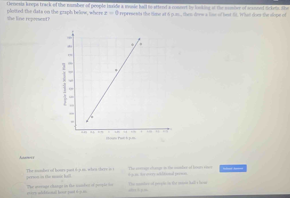 Genesis keeps track of the number of people inside a music hall to attend a concert by looking at the number of scanned tickets. She
plotted the data on the graph below, where x=0 represents the time at 6 p.m., then drew a line of best fit. What does the slope of
the line represent?
Answer
The number of hours past 6 p.m. when there is 1 The average change in the number of hours since Salmmit Amm==s
person in the music hall. 6 p.m. for every additional person.
The average change in the number of people for The namber of people in the music hall 1 hour
every additional hour past 6 p.m. alter h pus.