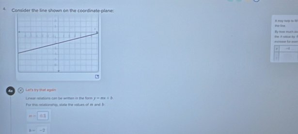 ! Consider the line shown on the coordinate-plane: 
I may telp to 6 
the lise. 
By how much do 
the i vaue by 
see for === 
4s 2 Let's bry that again 
Linear relations can be written in the form y=mx+b. 
For this relationshio, state the values of m and b
m= | 03
b=-2