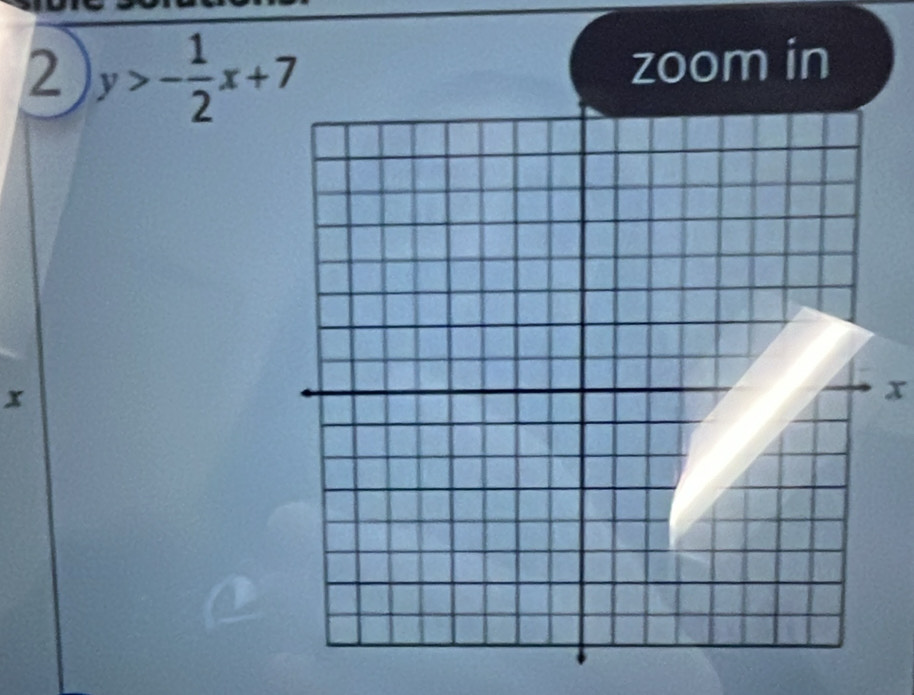 2 y>- 1/2 x+7
x
x