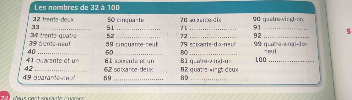 Les nombres de 32 à 100
32 trente-deux 50 cinquante 70 soixante-dix 90 quatre-vingt-dix
33 _
51 _
71 _
91 _
5
34 trente-quatre 52 _ 72 _ 92 _
39 trente-neuf 59 cinquante-neuf 79 soixante-dix-neuf 99 quatre-vingt-dix-
40 ___neuf
60
80
41 quarante et un 61 soixante et un 81 quatre-vingt-un 100 _
42 _ 62 soixante-deux 82 quatre-vingt-deux
49 quarante-neuf 69 _ 89 _
7 deux cent soixante-quator