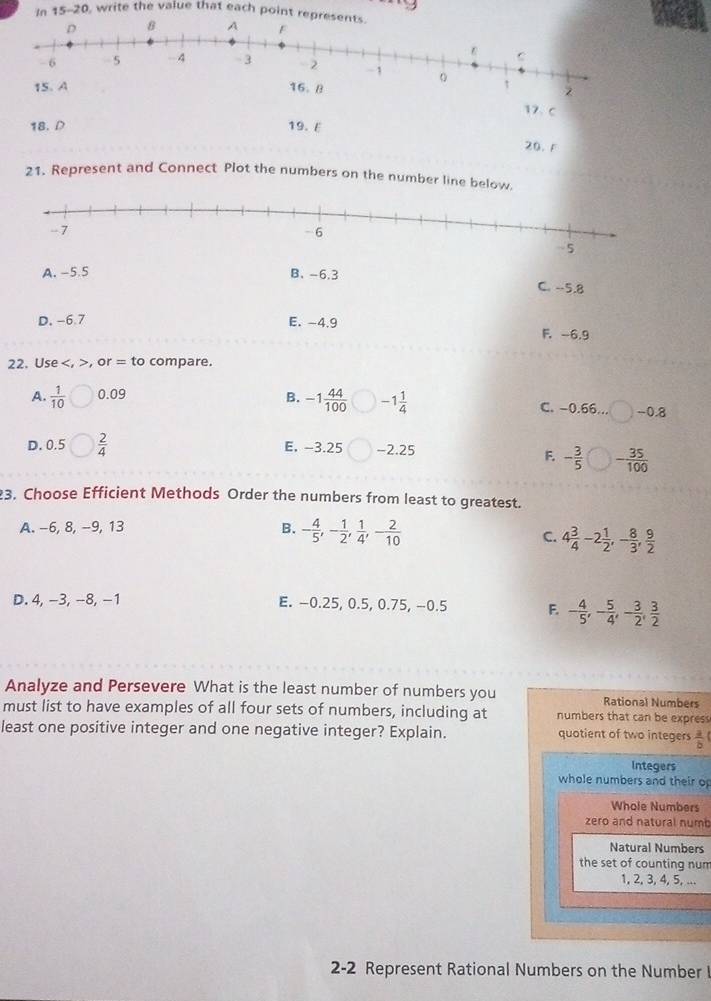 In 15-20, write the value that each point repre
17、 C
18. D 19. E
20. F
21. Represent and Connect Plot the numbers on the number line below.
- 5
A. -5.5 B、 -6.3 C. -5.8
D. -6.7 E. -4.9 F. -6.9
22. Use , >, or r=to compare.
A.  1/10  0.09
B. -1 44/100  -1 1/4  C. -0.66...□ -0.8
D. 0.5  2/4  E, -3.25 -2.25
F. - 3/5  y- 35/100 
3. Choose Efficient Methods Order the numbers from least to greatest.
A. −6, 8, −9, 13 B. - 4/5 , - 1/2 ,  1/4 , - 2/10 
C. 4 3/4 -2 1/2 , - 8/3 ,  9/2 
D. 4, −3, −8, −1 E. -0.25, 0.5, 0.75, -0.5 F. - 4/5 , - 5/4 , - 3/2 ,  3/2 
Analyze and Persevere What is the least number of numbers you Rational Numbers
must list to have examples of all four sets of numbers, including at numbers that can be express
least one positive integer and one negative integer? Explain. quotient of two integers  a/b 
Integers
whole numbers and their o
Whole Numbers
zero and natural numb
Natural Numbers
the set of counting num
1, 2, 3, 4, 5, ...
2 -2 Represent Rational Numbers on the Number I