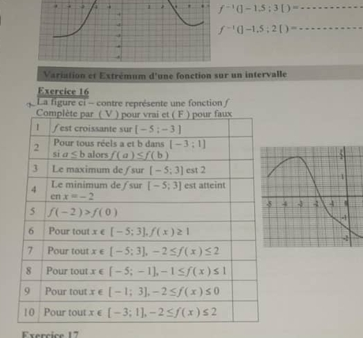 f^(-1)(]-1.5:3[)= _
f^(-1)(]-1.5;2[)=
Variation et Extrémum d'une fonction sur un intervalle
Exercice 16
La figure ci - contre représente une fonction /
Exercice 17