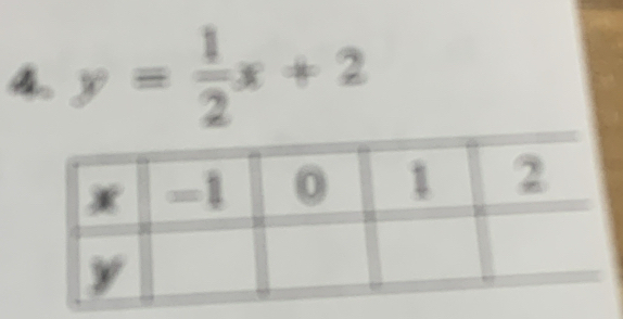 4 y= 1/2 x+2