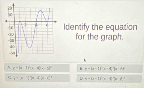 Identify the equation
for the graph.
A. y=(x-1)^2(x-4)(x-6)^2 B. y=(x-1)^2(x-4)^3(x-6)^2
C. y=(x-1)^2(x-4)(x-6)^2 D. y=(x-1)^3(x-4)^3(x-6)^2