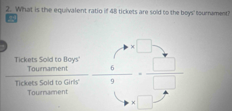 What is the equivalent ratio if 48 tickets are sold to the boys' tournament? 
* □ 
Boys
 Tournament/TourssoldtoGirls  6/9 = □ /□  
Tournament
* □.