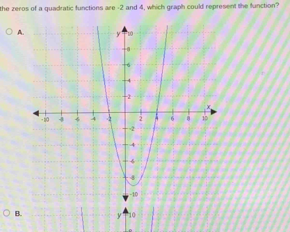 the zeros of a quadratic functions are -2 and 4, which graph could represent the function? 
A. 
B. 
y 10