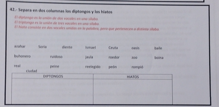 42.- Separa en dos columnas los diptongos y los hiatos
El diptongo es la unión de dos vocales en una sílaba.
El triptongo es la unión de tres vocales en una sílaba.
El hiato consiste en dos vocales unidas en la palabra, pero que pertenecen a distinta sílaba.
azahar Soria diente Ismael Ceuta oasis baile
buhonero ruidoso jaula roedor zoo boina
real peine reelegido peón rompió