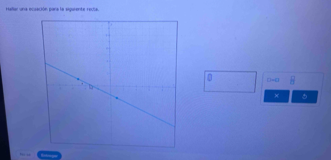 Hallar una ecuación para la siguiente recta. 
1
□=□  □ /□  
× 
No sẻ Entregar