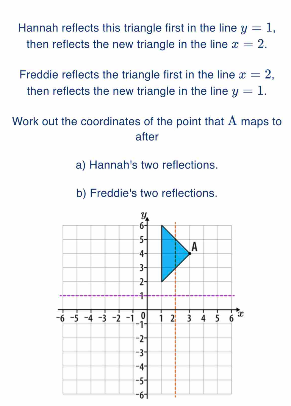 Hannah reflects this triangle first in the line y=1, 
then reflects the new triangle in the line x=2. 
Freddie reflects the triangle first in the line x=2, 
then reflects the new triangle in the line y=1. 
Work out the coordinates of the point that A maps to 
after 
a) Hannah's two reflections. 
b) Freddie's two reflections.