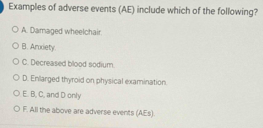 Solved: Examples of adverse events (AE) include which of the following ...
