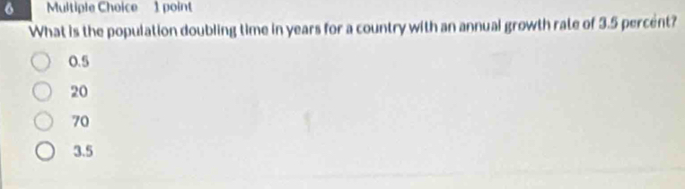 What is the population doubling time in years for a country with an annual growth rate of 3.5 percent?
0.5
20
70
3.5