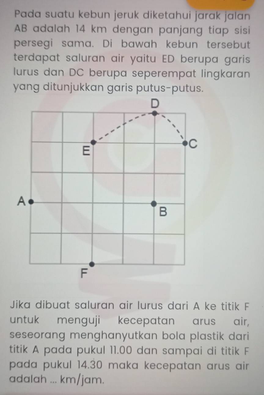 Pada suatu kebun jeruk diketahui jarak jalan
AB adalah 14 km dengan panjang tiap sisi 
persegi sama. Di bawah kebun tersebut 
terdapat saluran air yaitu ED berupa garis 
lurus dan DC berupa seperempat lingkaran 
yang ditunjukkan garis putus-putus. 
Jika dibuat saluran air lurus dari A ke titik F
untuk menguji kecepatan arus air, 
seseorang menghanyutkan bola plastik dari 
titik A pada pukul 11.00 dan sampai di titik F
pada pukul 14.30 maka kecepatan arus air 
adalah ... km/jam.