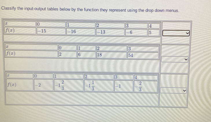 Classify the input-output tables below by the function they represent using the drop down menus.