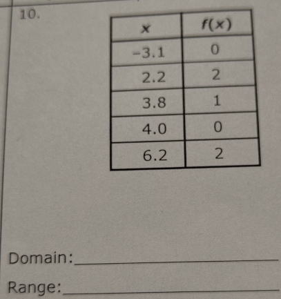 Domain:_
Range:_