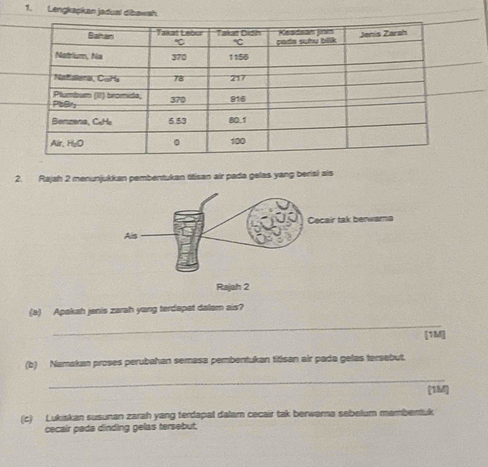 Lengkapkan jadual dibawah. 
2. Rajah 2 menunjukkan pembentukan filisan air pada geles yang berisi als 
Rajah 2 
(a) Apakah jenis zarah yang terdapet dalam ais? 
_ 
[1M] 
(b) Namakan proses perubahan semasa pembentukan titisan air pada gelas tersabut. 
_ 
[15] 
(c) Lukiskan susunan zarah yang terdapal dalam cecair tak berwama sebelum mambentuk 
cecair pada dinding gelas tersebut.