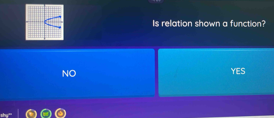 Is relation shown a function?
NO
YES
shy*,