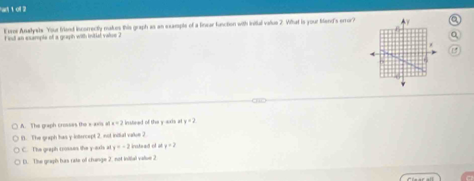 art 1 of 2
EtrorAnalysts Your friand incorrectly makes this graph as an example of a linear function with initial value 2. What is your friend's error?a
Find an example of a graph with initial value 2
Q
B
A. The graph crosses the x-axis al x=2 instead of the y-axis at y=2
B. The graph has y-intercept 2. not initial value 2
C. The graph crosses the y-axis at y=-2 instead of at y=2
D. The graph has rate of change 2. not initial value 2