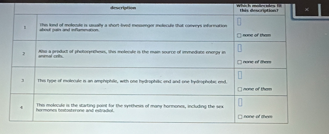 Which molecules fit