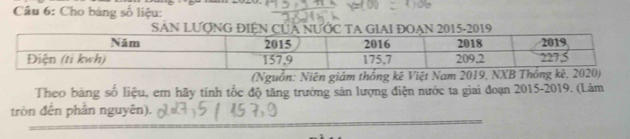 Cho bảng số liệu: 
SAN LƯợNG ĐIỆN CUNƯỚC TA GIAI ĐOẠN 2015-2019 
(Nguồn: Niên giám thống kê Việt Nam 2019, NXB Thống 
Theo bảng số liệu, em hãy tính tốc độ tăng trưởng sản lượng điện nước ta giai đoạn 2015-2019. (Lảm 
_ 
tròn đến phần nguyên).