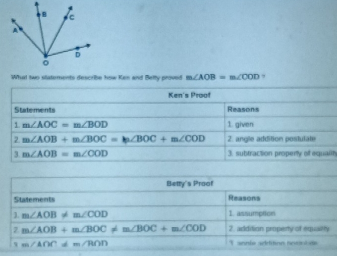 What two slatements describe how Ken and Betty proved m∠ AOB=m∠ COD 9
Ken's Proof
Statements Reasons
1 m∠ AOC=m∠ BOD 1. given
2. m∠ AOB+m∠ BOC=m∠ BOC+m∠ COD 2. angle addition postulate
3. m∠ AOB=m∠ COD 3. subtraction property of equality